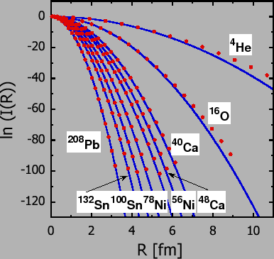 \includegraphics[angle=0,width=0.7\columnwidth]{renmas.fig1.eps}