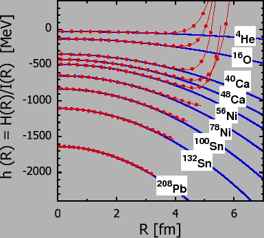 \includegraphics[angle=0,width=0.7\columnwidth]{renmas.fig2.eps}