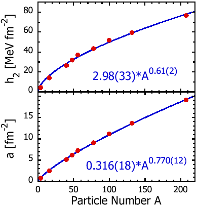 \includegraphics[angle=0,width=0.7\columnwidth]{renmas.fig3.eps}