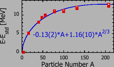 \includegraphics[angle=0,width=0.7\columnwidth]{renmas.fig5.eps}