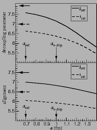 \begin{figure}
\begin{center}
\leavevmode
\epsfxsize=7.0cm \epsfbox{alignment.eps}\end{center}\end{figure}