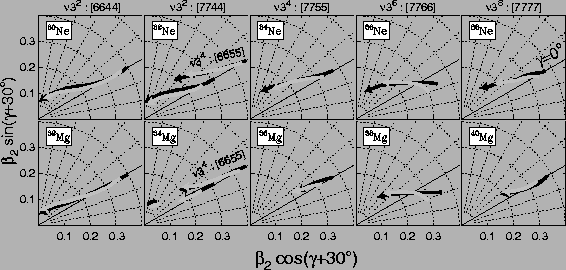 \begin{figure}
\begin{center}
\leavevmode
\epsfxsize=12.6cm \epsfbox{NeMgdefs.eps}\end{center}\end{figure}