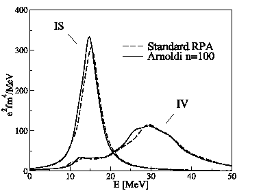 \includegraphics[angle=0,width=7.6cm]{rpa-arn-fig01.eps}