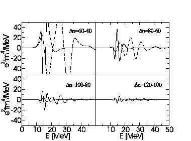 \includegraphics[angle=0,width=7.6cm]{rpa-arn-fig02.eps}