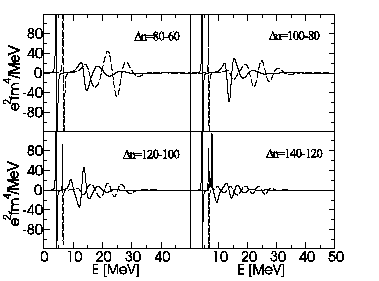 \includegraphics[angle=0,width=7.6cm]{rpa-arn-fig04.eps}