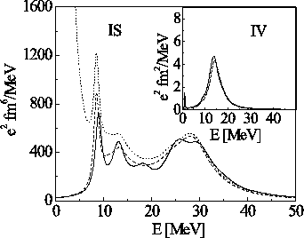 \includegraphics[angle=0,width=7.6cm]{rpa-arn-fig05.eps}