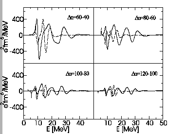 \includegraphics[angle=0,width=7.6cm]{rpa-arn-fig06.eps}