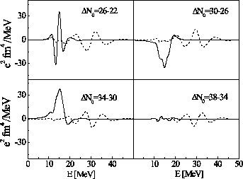 \includegraphics[angle=0,width=7.6cm]{rpa-arn-fig07.eps}