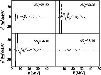 \includegraphics[angle=0,width=7.6cm]{rpa-arn-fig08.eps}