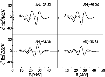 \includegraphics[angle=0,width=7.6cm]{rpa-arn-fig09.eps}