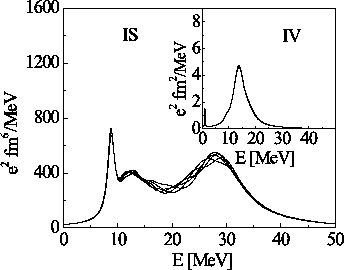 \includegraphics[angle=0,width=7.6cm]{rpa-arn-fig10.eps}