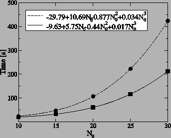 \includegraphics[angle=0,width=7.6cm]{rpa-arn-fig11.eps}
