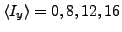 $\langle I_y\rangle = 0, 8, 12, 16$