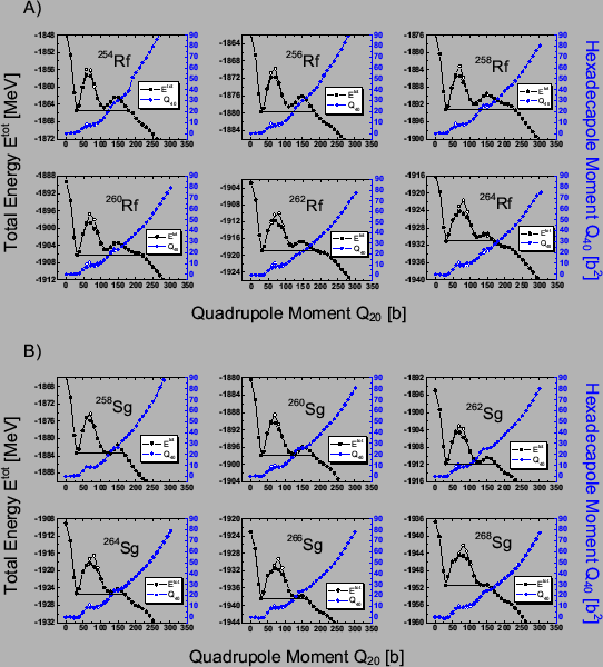 \begin{figure}\centerline{\psfig{file=fig3cc.eps,width=12cm}}\end{figure}