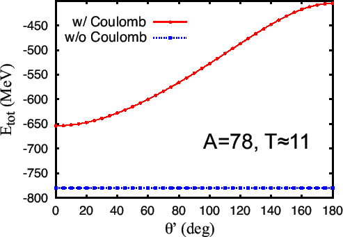 \includegraphics[width=0.9\columnwidth]{Fig01.eps}