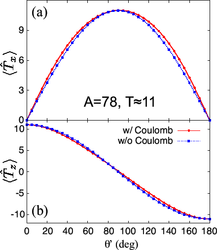 \includegraphics[width=0.8\columnwidth]{Fig02.eps}