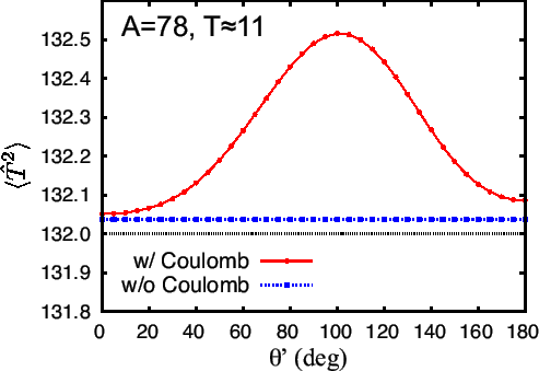 \includegraphics[width=0.9\columnwidth]{Fig03.eps}