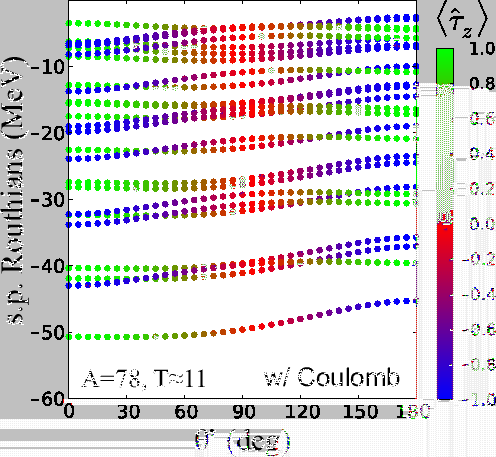 \includegraphics[width=0.9\columnwidth]{Fig05.eps}