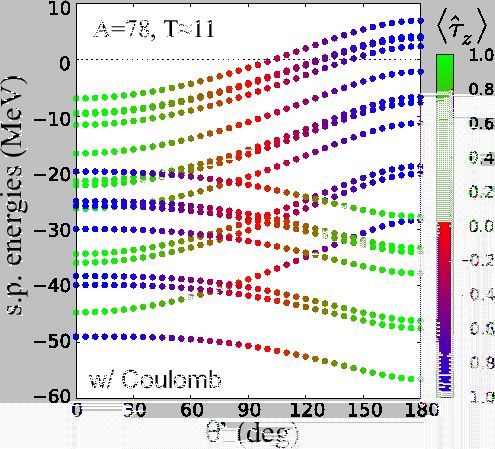 \includegraphics[width=0.9\columnwidth]{Fig06.eps}