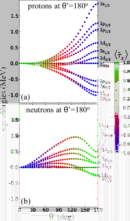 \includegraphics[width=0.8\columnwidth]{Fig07.eps}