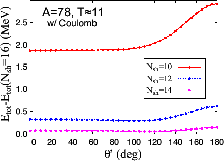 \includegraphics[width=0.8\columnwidth]{Fig08.eps}