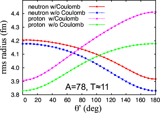 \includegraphics[width=1.0\columnwidth]{Fig09.eps}