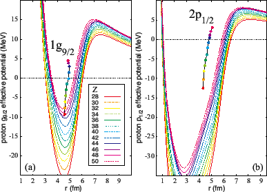 \includegraphics[width=0.7\textwidth]{Fig10.eps}