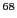 $^{68}$