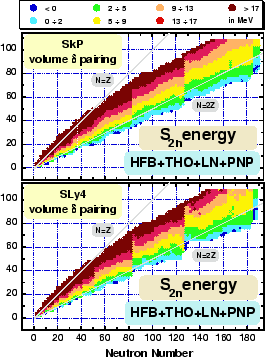 \includegraphics[width=0.5\textwidth]{suu20vzz.s2n.eps}