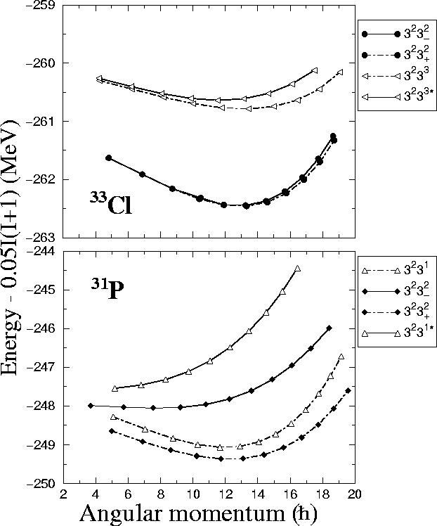 \begin{figure}\begin{center}
\leavevmode
\epsfig{file=fig12.eps, width=14cm}\end{center}\end{figure}