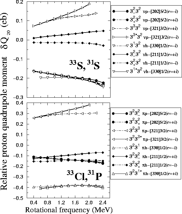 \begin{figure}\begin{center}
\leavevmode
\epsfig{file=fig16.eps, width=14cm}\end{center}\end{figure}