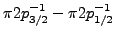 $ \pi 2p_{3/2}^{-1}- \pi 2p_{1/2}^{-1}$