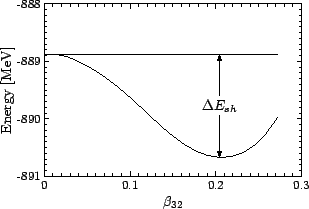 \begin{figure}\centerline{\psfig{file=barier.eps}}
\vspace*{8pt}\end{figure}