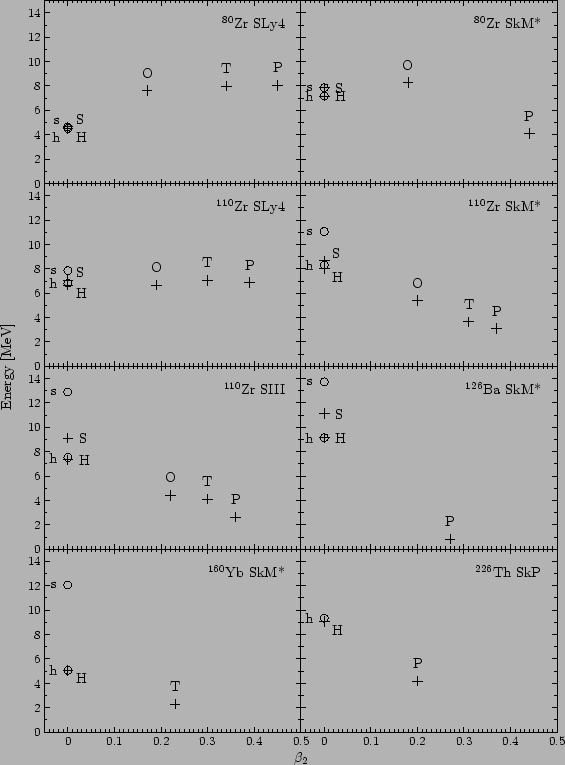 \begin{figure}\centerline{\psfig{file=minima.eps}}
\vspace*{8pt}\end{figure}