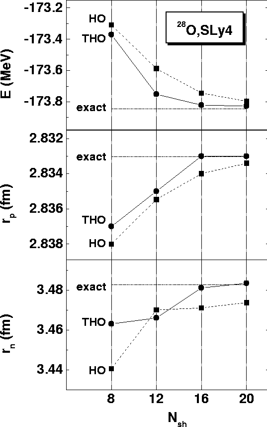 \begin{figure}
\begin{center}
\leavevmode
\epsfig{file=fig1.eps, width=12cm}\end{center}\end{figure}