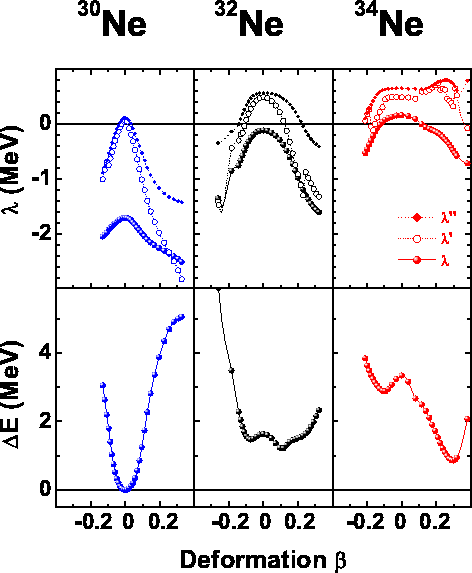 \begin{figure}\centerline{\epsfig{width=\columnwidth,file=fig3.eps}}\end{figure}