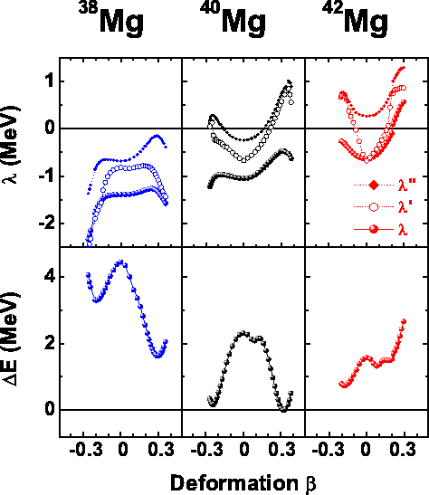 \begin{figure}\centerline{\epsfig{width=\columnwidth,file=fig4.eps}}\end{figure}