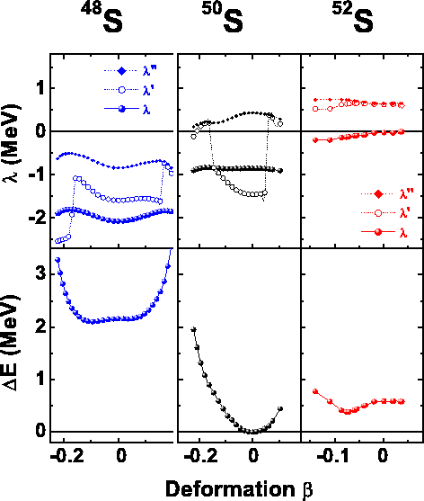 \begin{figure}\centerline{\epsfig{width=\columnwidth,file=fig5.eps}}\end{figure}