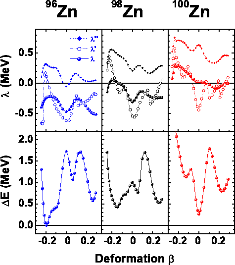 \begin{figure}\centerline{\epsfig{width=\columnwidth,file=fig6.eps}}\end{figure}