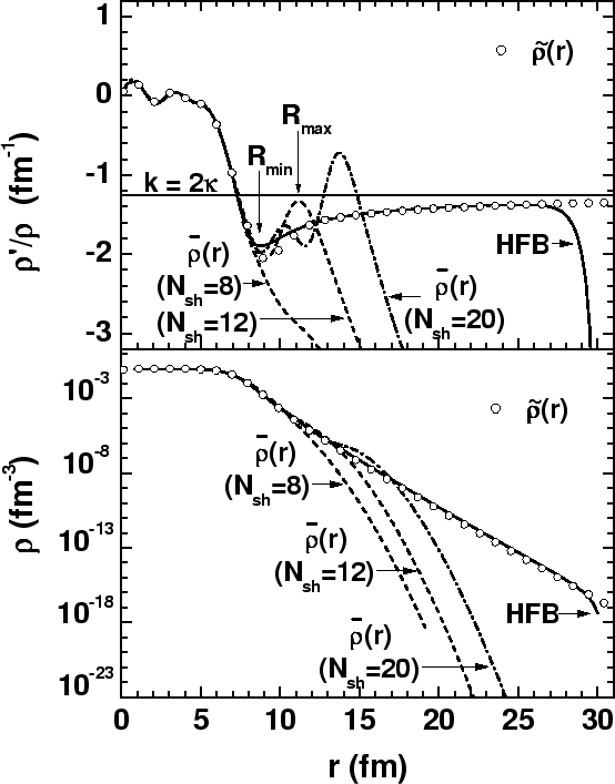 \begin{figure}\centerline{\epsfig{width=\columnwidth,file=fig1.eps}}\end{figure}