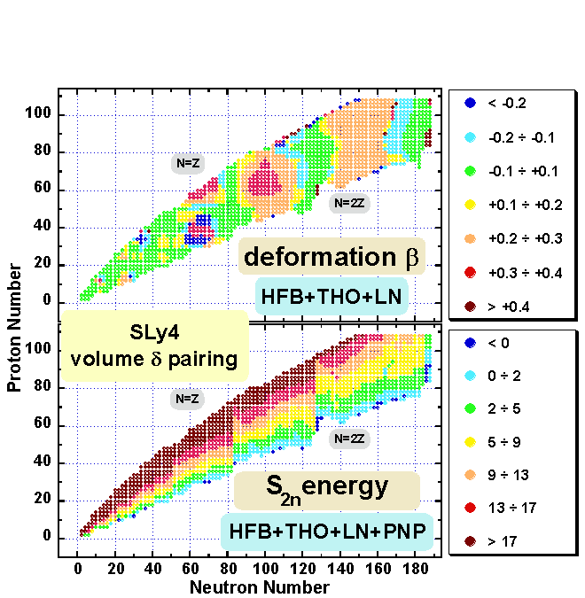 \begin{figure}\centerline{\epsfig{width=\columnwidth,file=fig2-75.eps}}\end{figure}