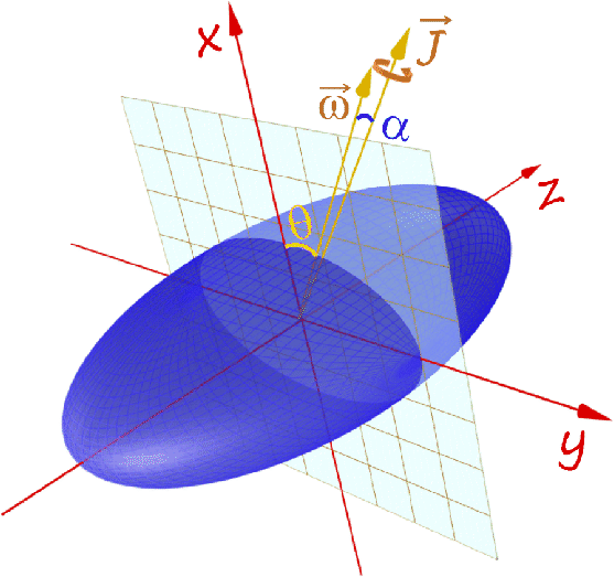 \includegraphics[width=\textwidth]{fig1.eps}