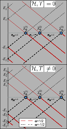 \includegraphics[trim=0cm 0cm 0cm 0cm,width=0.4\textwidth,clip]{fig2.eps}