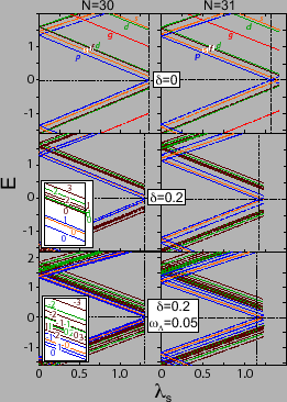 \includegraphics[trim=0cm 0cm 0cm 0cm,width=0.49\textwidth,clip]{fig3.eps}