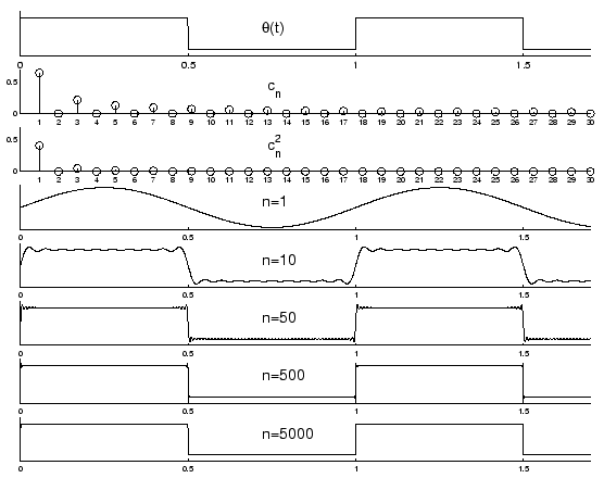 \includegraphics{figures/fig2_2.eps}