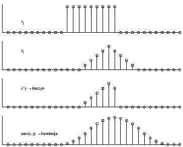 \includegraphics[width=8cm]{figures/fig2_5.eps}