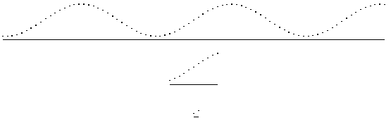 \includegraphics[width=\columnwidth, height=.3\columnwidth]{figures/heisenberg.eps}