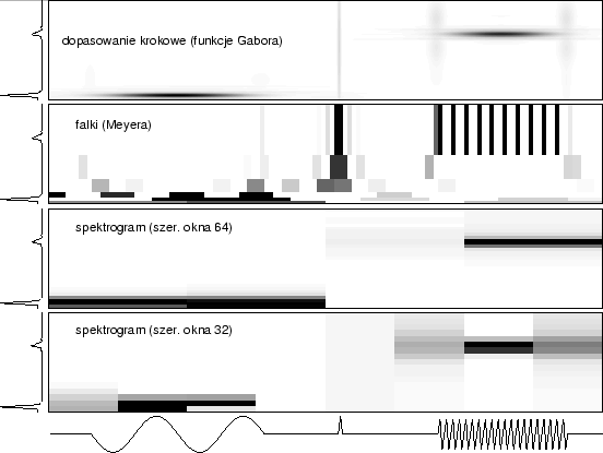 \includegraphics[width=\columnwidth]{figures/tf.eps}