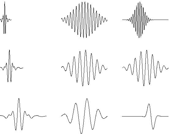 \includegraphics[width=\columnwidth]{figures/tf_funs.eps}