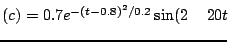 $ (c) = 0.7 e^{{-(t-0.8)^2}/{0.2}} \sin(2\pi 20 t)$